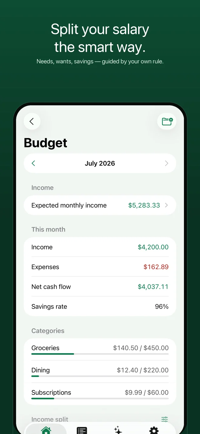 FinTraicker monthly budget with income, expenses, savings rate, and categories.