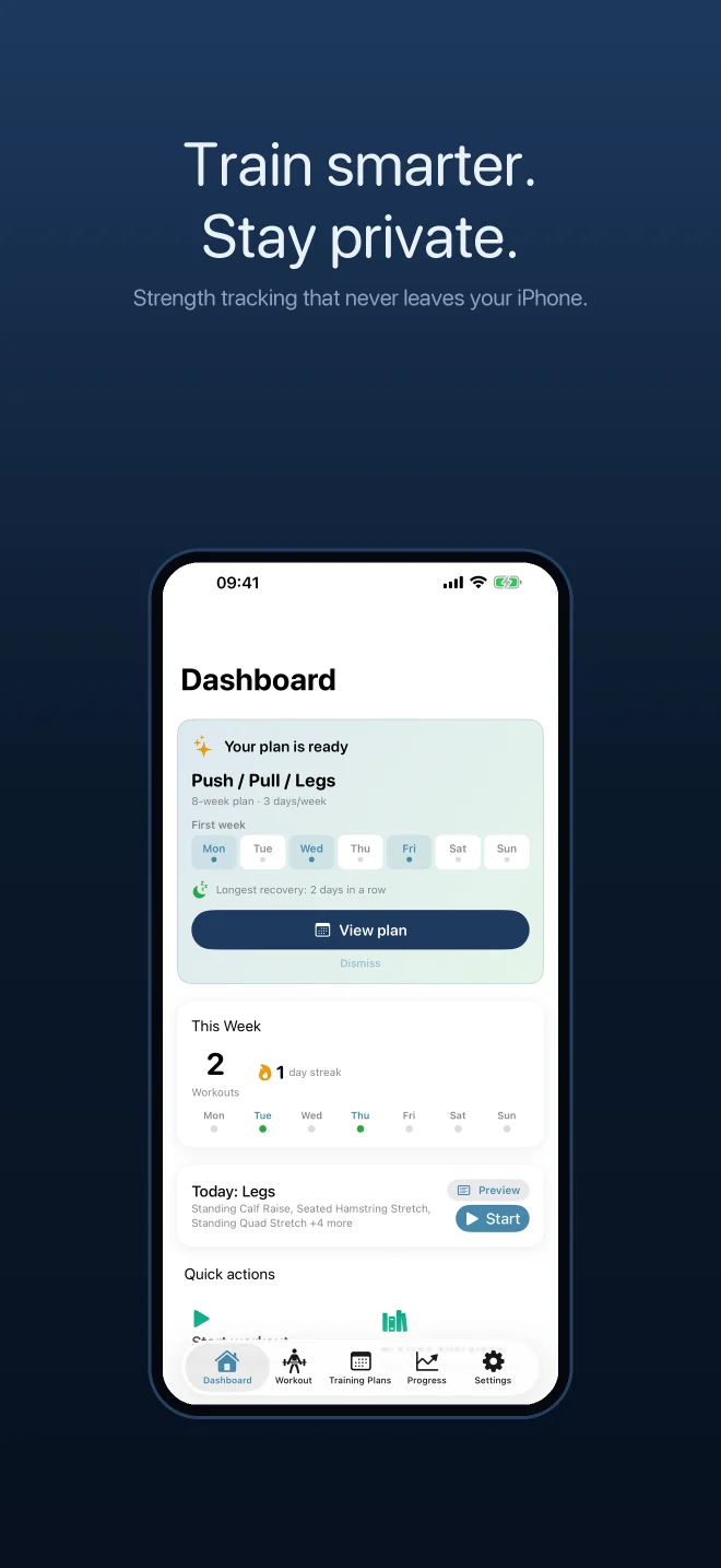 Gym TrAIcker dashboard with a generated training plan and today's workout.