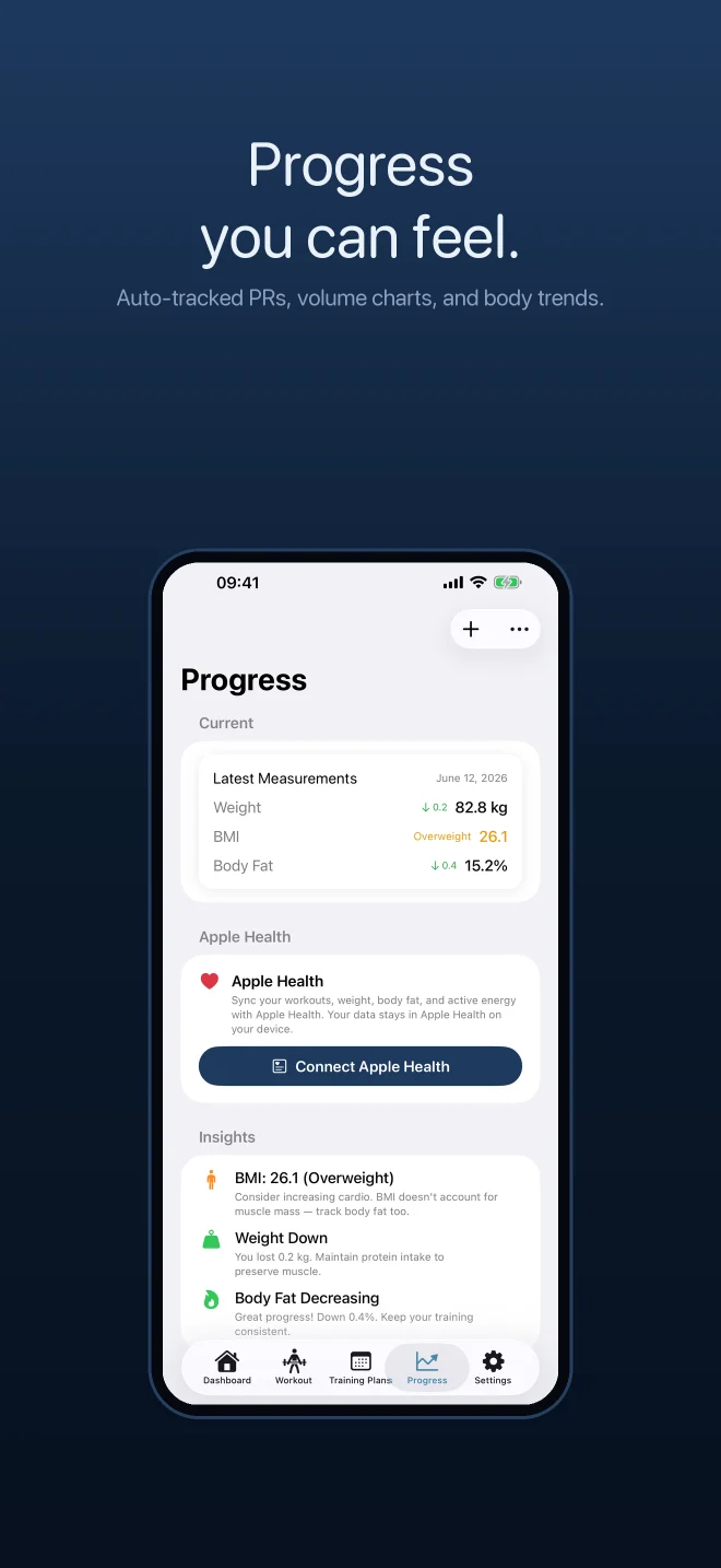 Gym TrAIcker progress charts and personal training statistics.